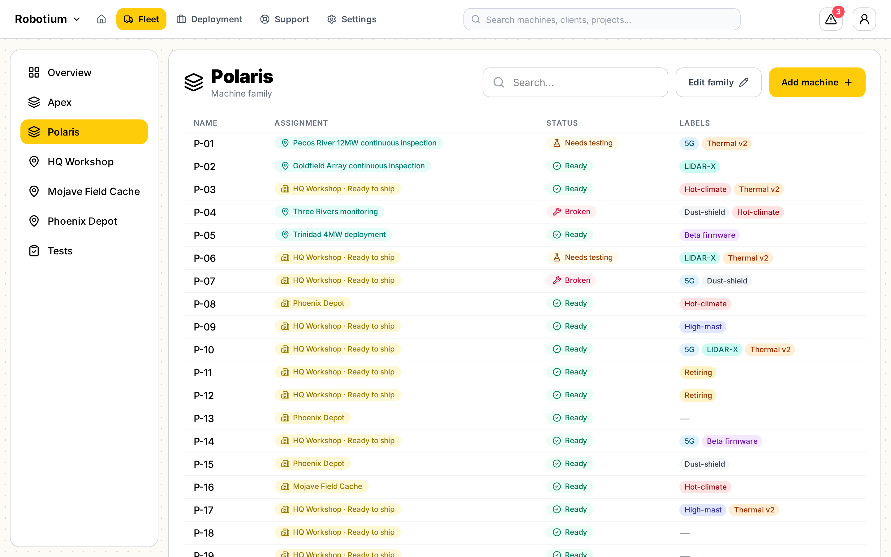 Machine family page listing every robot with labels, status and current location