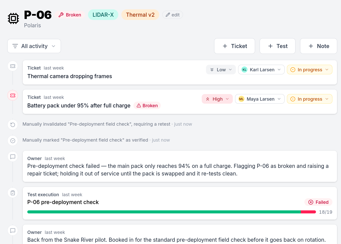 Robot diary timeline with revisions, repairs and deployments