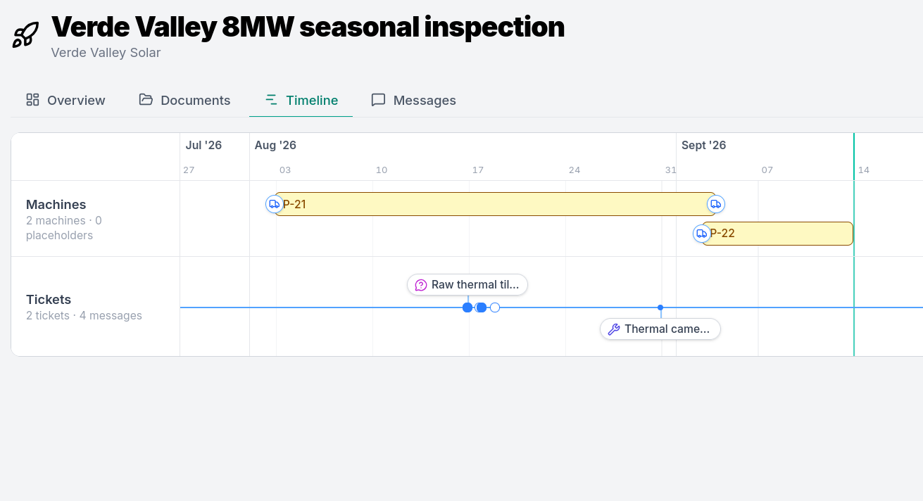 Capacity planning board allocating robots across projects and weeks
